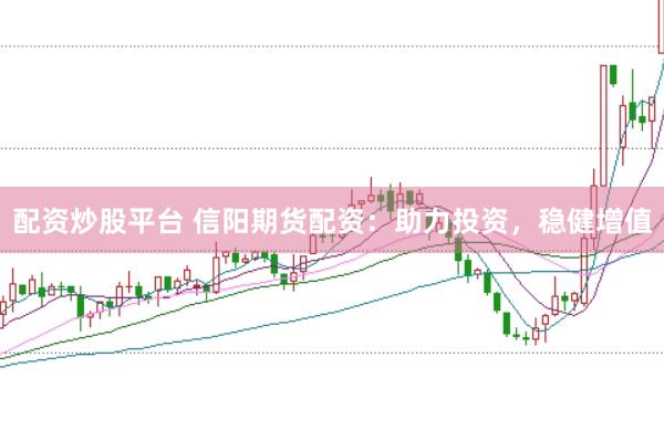 配资炒股平台 信阳期货配资：助力投资，稳健增值