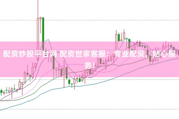 配资炒股平台网 配资世家客服：专业配资，贴心服务！