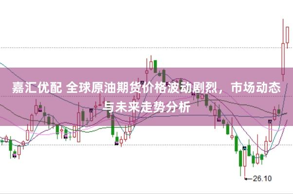 嘉汇优配 全球原油期货价格波动剧烈，市场动态与未来走势分析