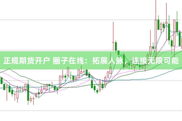 正规期货开户 圈子在线：拓展人脉，连接无限可能