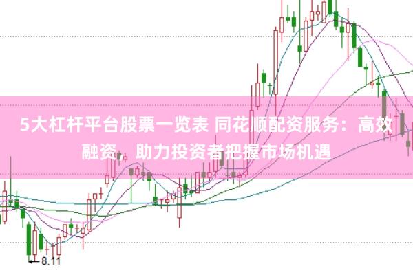 5大杠杆平台股票一览表 同花顺配资服务：高效融资，助力投资者把握市场机遇