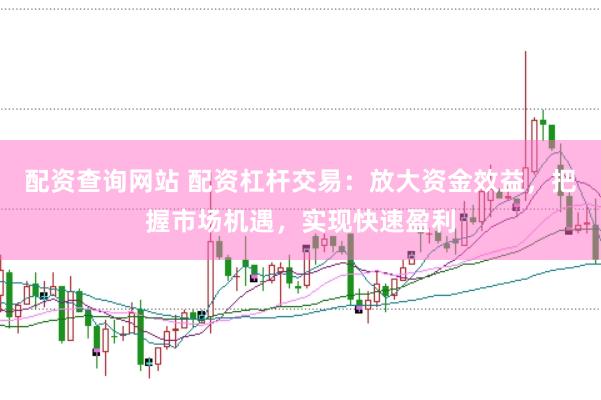 配资查询网站 配资杠杆交易：放大资金效益，把握市场机遇，实现快速盈利