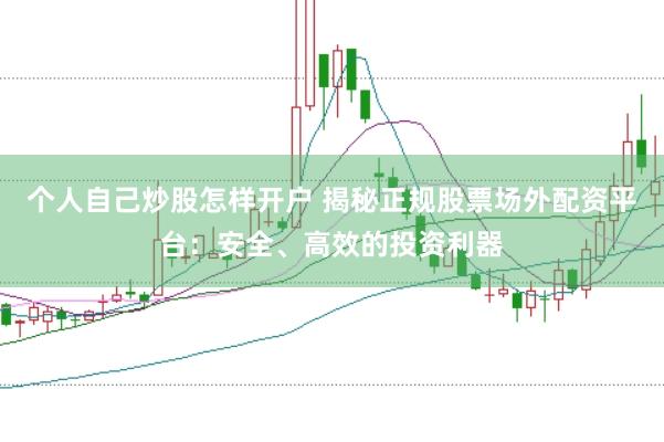 个人自己炒股怎样开户 揭秘正规股票场外配资平台：安全、高效的投资利器