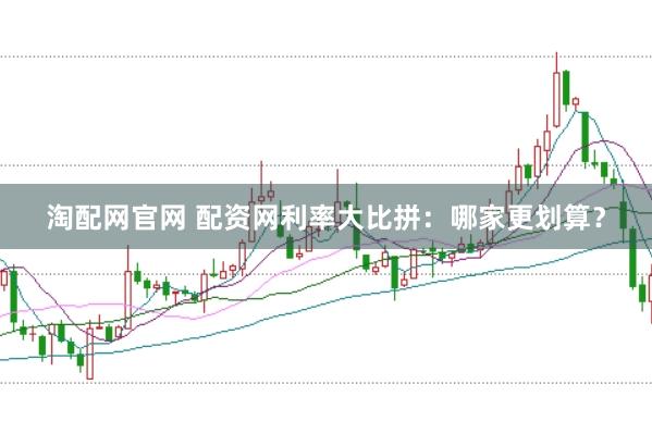 淘配网官网 配资网利率大比拼：哪家更划算？