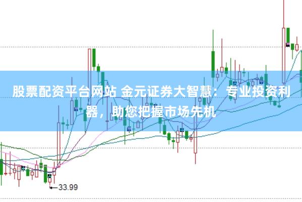 股票配资平台网站 金元证券大智慧：专业投资利器，助您把握市场先机
