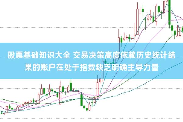 股票基础知识大全 交易决策高度依赖历史统计结果的账户在处于指数缺乏明确主导力量