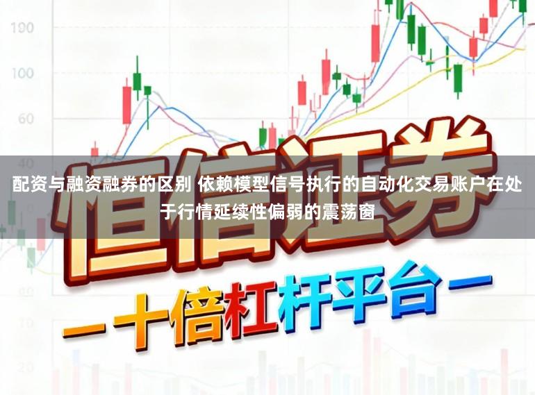 配资与融资融券的区别 依赖模型信号执行的自动化交易账户在处于行情延续性偏弱的震荡窗